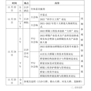 火狐电竞平台2022桥隧财产手艺及产物科